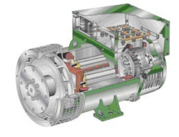 港闸发电机内部结构图